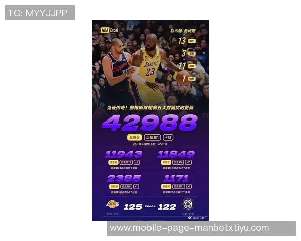 夸梅直言詹姆斯数据价值仅在评价时存在但多数数据源自垃圾时间表现 夸梅直言詹姆斯数据价值仅在评价时存在但多数数据源自垃圾时间表现